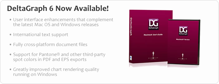 DG6 nowAvailable home